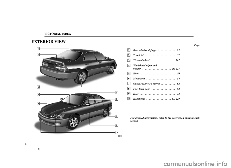 Lexus ES300 1998  Owners Manuals (in English) 8.
PE005±3
PICTORIAL INDEX
8
EXTERIOR VIEW
Page
1 Rear window defogger 22
. . . . . . . . . . . . . . 
2  Trunk lid 51
. . . . . . . . . . . . . . . . . . . . . . . . 
3  Tire and wheel 207
. . . . .