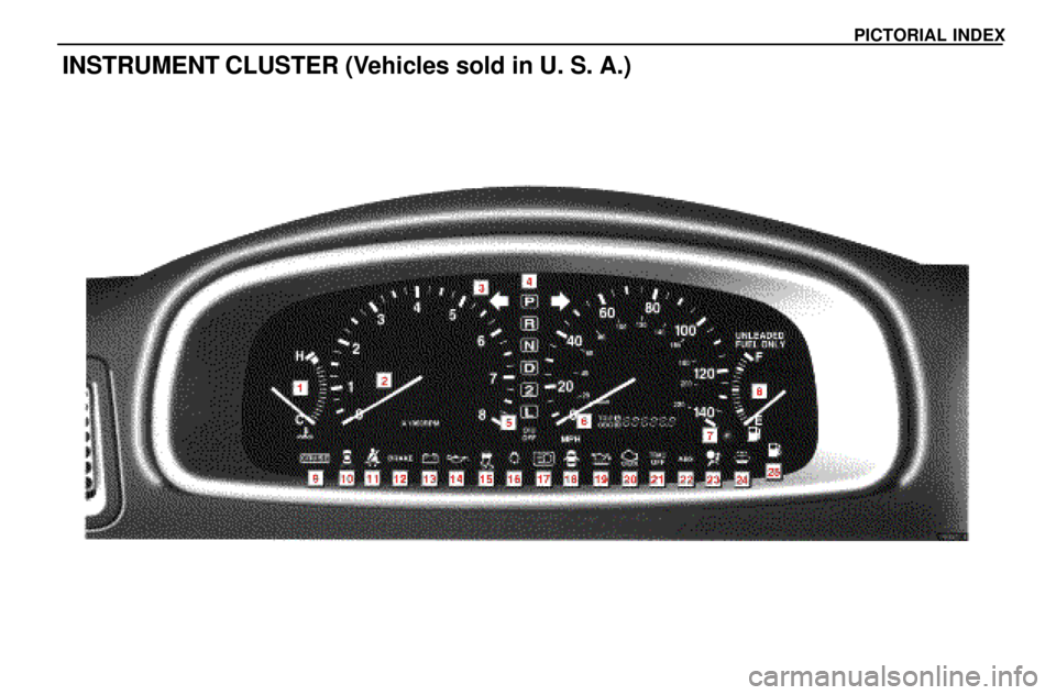 Lexus ES300 1997  Pictorial Index PICTORIAL INDEX
INSTRUMENT CLUSTER (Vehicles sold in U. S. A.) 