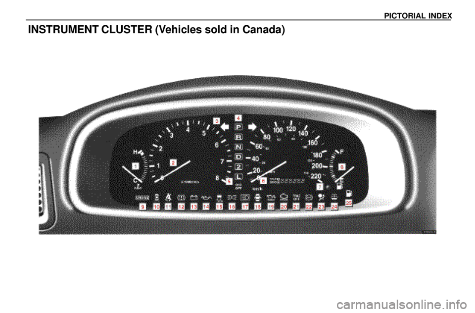 Lexus ES300 1997  Pictorial Index PICTORIAL INDEX
INSTRUMENT CLUSTER (Vehicles sold in Canada) 
