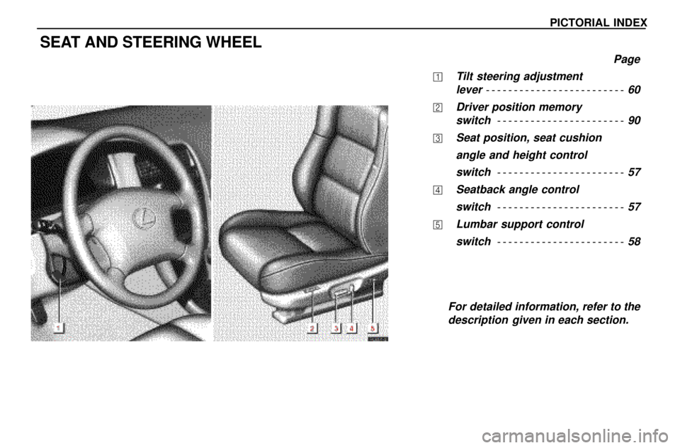 Lexus ES300 1997  Pictorial Index PICTORIAL INDEX
SEAT AND STEERING WHEEL
Page
Tilt steering adjustment
lever 60
	Driver position memory
switch 90
Seat position, seat cushion
angle and height control
switch 57
Seatback angle contro