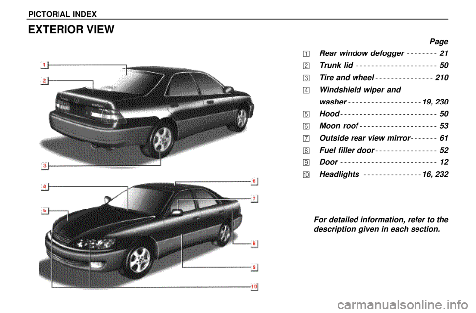 Lexus ES300 1997  Pictorial Index PICTORIAL INDEX
EXTERIOR VIEW
Page
Rear window defogger 21
	Trunk lid 50
Tire and wheel 210
Windshield wiper and
washer 19, 230
Hood 50
Moon roof 53
Outside rear view mirror 61
Fuel filler door