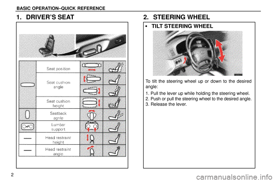 Lexus ES300 1997  Basic Operation BASIC OPERATION±QUICK REFERENCE
2
1. DRIVERS SEAT2. STEERING WHEEL
TILT STEERING WHEEL
To tilt the steering wheel up or down to the desired
angle:
1. Pull the lever up while holding the steering wh