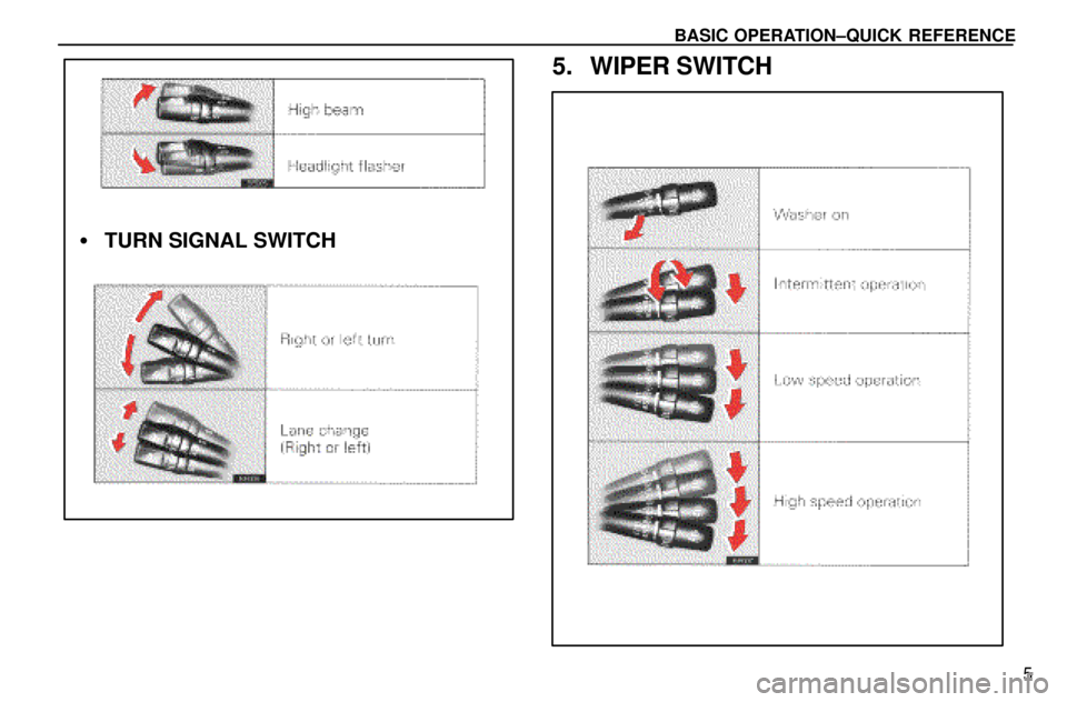 Lexus ES300 1997  Basic Operation BASIC OPERATION±QUICK  REFERENCE
5
TURN SIGNAL SWITCH
5. WIPER SWITCH 