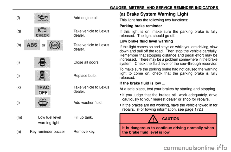 Lexus ES300 1997  Gauges, Meters And Service Reminders GAUGES, METERS, AND SERVICE REMINDER INDICATORS
31
(g) Take vehicle to Lexus
dealer.
(h) Take vehicle to Lexus
dealer.
(i) Close all doors.
(j) Replace bulb.
(k) Take vehicle to Lexus
dealer.
(l) Add 