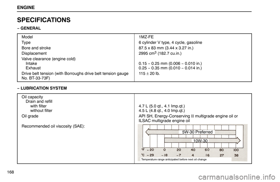 Lexus ES300 1995  Engine ENGINE
Temperature range anticipated before next oil change
5W-30 Preferred
10W-30
168
SPECIFICATIONS
− GENERAL
Model
Type
Bore and stroke
Displacement
Valve clearance (engine cold)
Intake
Exhaust
D