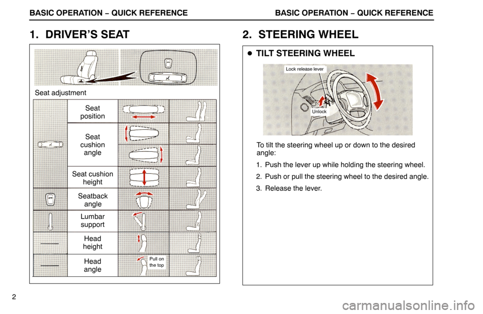 Lexus ES300 1994  Quick Reference BASIC OPERATION − QUICK REFERENCE
Seat adjustment
Seat
position
Seat
cushion
angle
Seat cushion
height
Seatback
angle
Lumbar
support
Head
height
Head
angle
Pull on
the top
BASIC OPERATION − QUICK 