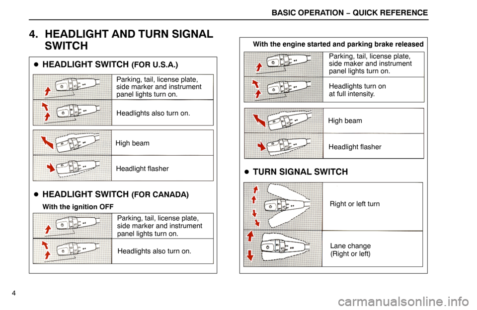 Lexus ES300 1994 Quick Reference BASIC OPERATION − QUICK REFERENCE
Parking, tail, license plate,
side marker and instrument
panel lights turn on.
Headlights also turn on.
High beam
Headlight flasher
Parking, tail, license plate,
si Lexus ES300 1994 Quick Reference BASIC OPERATION − QUICK REFERENCE
Parking, tail, license plate,
side marker and instrument
panel lights turn on.
Headlights also turn on.
High beam
Headlight flasher
Parking, tail, license plate,
si