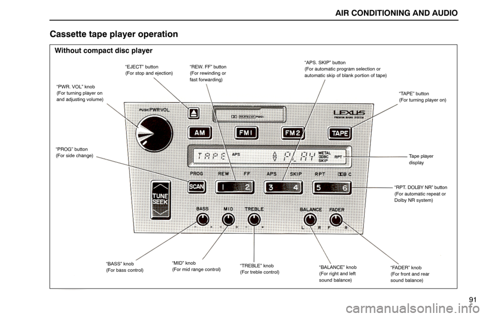 Lexus ES300 1994 Air Conditioning And Audio AIR CONDITIONING AND AUDIO
Without compact disc player
“PWR. VOL” knob
(For turning player on
and adjusting volume)
“EJECT” button
(For stop and ejection)“REW. FF” button
(For rewinding or Lexus ES300 1994 Air Conditioning And Audio AIR CONDITIONING AND AUDIO
Without compact disc player
“PWR. VOL” knob
(For turning player on
and adjusting volume)
“EJECT” button
(For stop and ejection)“REW. FF” button
(For rewinding or