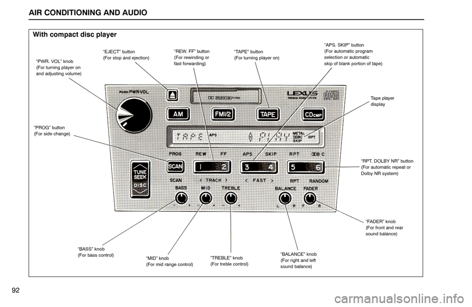 Lexus ES300 1994 Air Conditioning And Audio AIR CONDITIONING AND AUDIO
With compact disc player
“PWR. VOL” knob
(For turning player on
and adjusting volume)
“EJECT” button
(For stop and ejection)“REW. FF” button
(For rewinding or
fa Lexus ES300 1994 Air Conditioning And Audio AIR CONDITIONING AND AUDIO
With compact disc player
“PWR. VOL” knob
(For turning player on
and adjusting volume)
“EJECT” button
(For stop and ejection)“REW. FF” button
(For rewinding or
fa