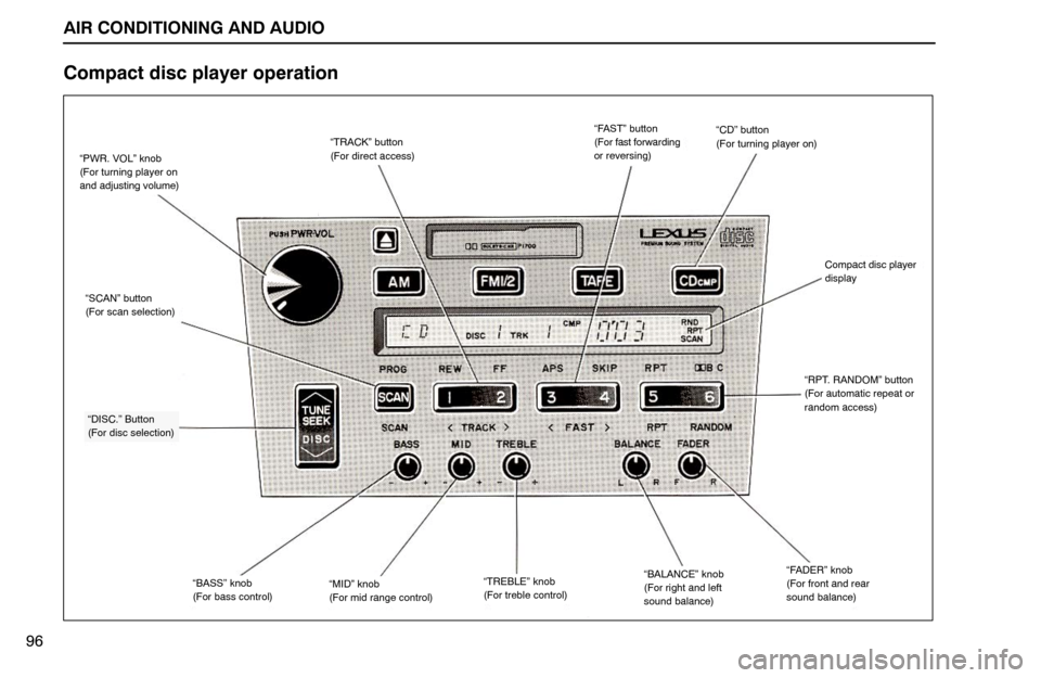Lexus ES300 1994 Air Conditioning And Audio AIR CONDITIONING AND AUDIO
“PWR. VOL” knob
(For turning player on
and adjusting volume)“TRACK” button
(For direct access)“FAST” button
(For fast forwarding
or reversing)“CD” button
(Fo Lexus ES300 1994 Air Conditioning And Audio AIR CONDITIONING AND AUDIO
“PWR. VOL” knob
(For turning player on
and adjusting volume)“TRACK” button
(For direct access)“FAST” button
(For fast forwarding
or reversing)“CD” button
(Fo