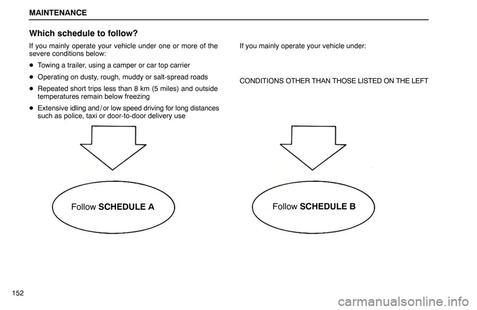 Lexus ES300 1994  Maintenance MAINTENANCE
152
Which schedule to follow?
If you mainly operate your vehicle under one or more of the
severe conditions below:
Towing a trailer, using a camper or car top carrier
Operating on dusty,