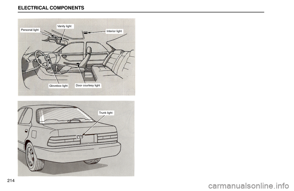 Lexus ES300 1994  Electrical Components Personal lightVanity light
Interior light
Glovebox lightDoor courtesy light
ELECTRICAL COMPONENTS
Trunk light
214 