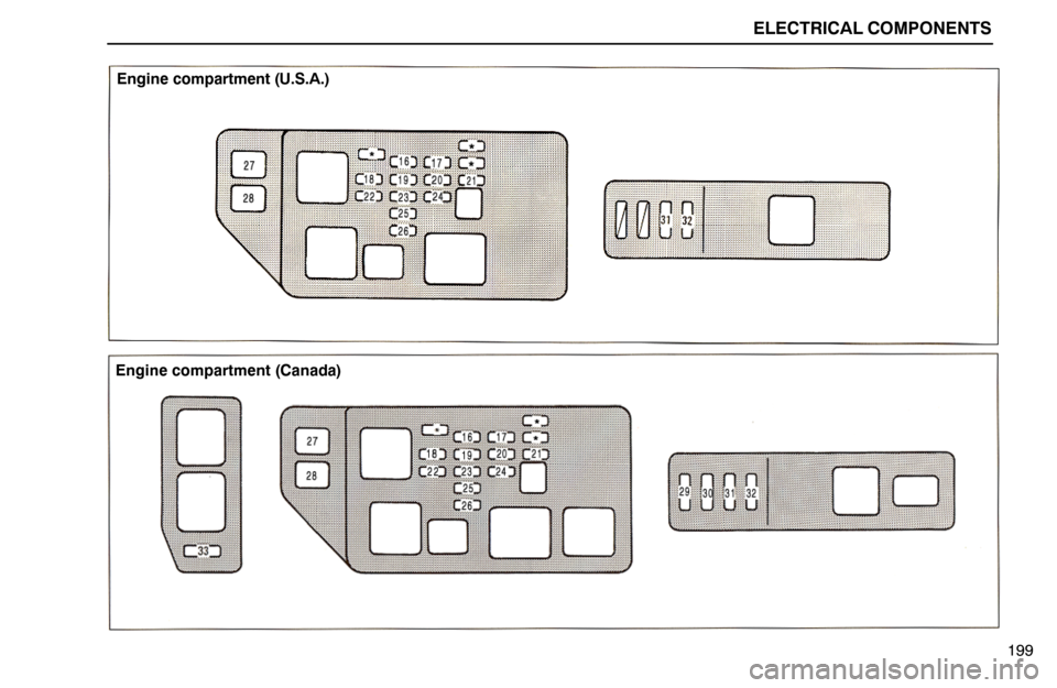 Lexus ES300 1994  Electrical Components Engine compartment (U.S.A.)
Engine compartment (Canada)
ELECTRICAL COMPONENTS
199 