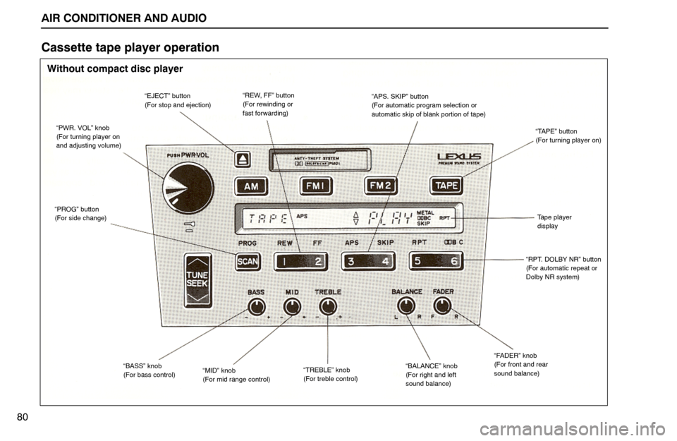 Lexus ES300 1992  Air Conditioner And Audio AIR CONDITIONER AND AUDIO
“EJECT” button 
(For stop and ejection)
“PWR. VOL” knob 
(For turning player on 
and adjusting volume)
“PROG” button 
(For side change)
“BASS” knob 
(For bass