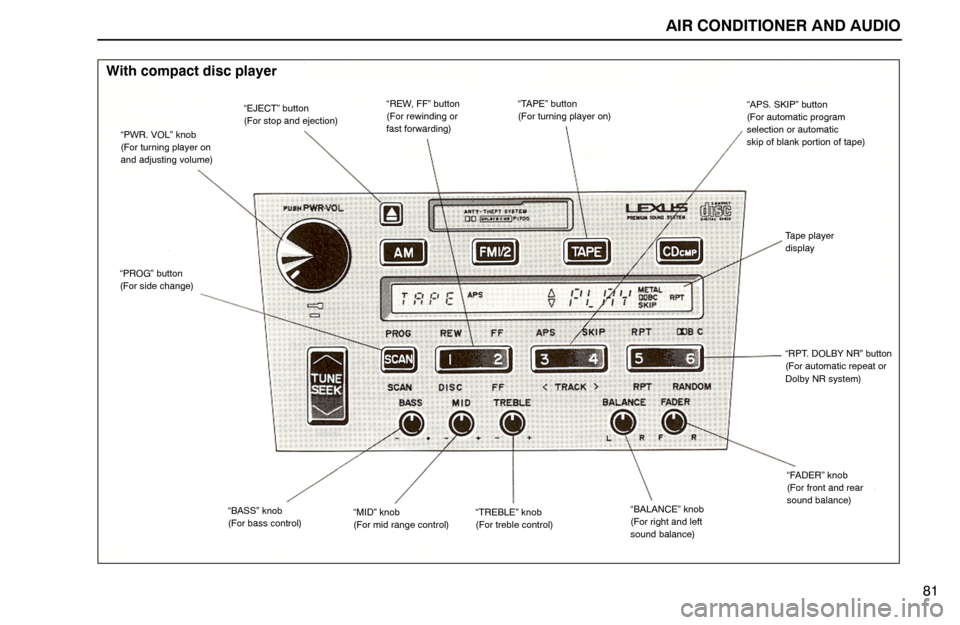 Lexus ES300 1992  Air Conditioner And Audio AIR CONDITIONER AND AUDIO
“EJECT” button 
(For stop and ejection)
“PWR. VOL” knob 
(For turning player on 
and adjusting volume)
“PROG” button 
(For side change)
“BASS” knob 
(For bass