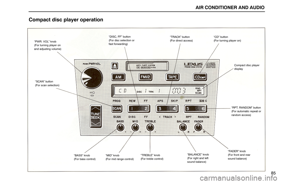 Lexus ES300 1992  Air Conditioner And Audio AIR CONDITIONER AND AUDIO
“PWR. VOL” knob 
(For turning player on 
and adjusting volume)
“SCAN” button 
(For scan selection)
“BASS” knob 
(For bass control)“MID” knob 
(For mid range c