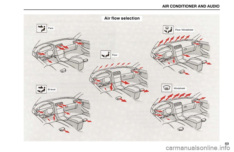 Lexus ES300 1992  Air Conditioner And Audio AIR CONDITIONER AND AUDIO
Face
Bi-level
Floor
Floor / Windshield
Windshield
Air flow selection
69 