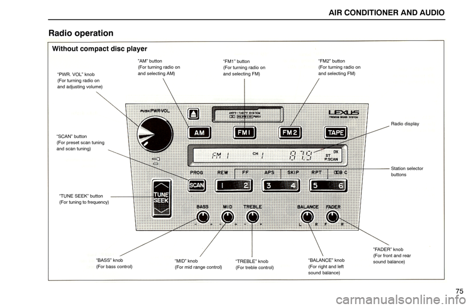 Lexus ES300 1992 Air Conditioner And Audio AIR CONDITIONER AND AUDIO
75
Radio operation
”AM” button
(For turning radio on
and selecting AM)
“PWR. VOL” knob
(For turning radio on
and adjusting volume)
“SCAN” button
(For preset Lexus ES300 1992 Air Conditioner And Audio AIR CONDITIONER AND AUDIO
75
Radio operation
”AM” button
(For turning radio on
and selecting AM)
“PWR. VOL” knob
(For turning radio on
and adjusting volume)
“SCAN” button
(For preset