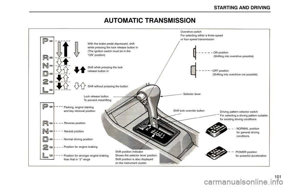 Lexus ES300 1992  Starting And Driving With the brake pedal depressed, shift 
while pressing the lock release button in 
(The ignition switch must be in the 
“ON” position)
Shift while pressing the lock 
release button in
Shift without