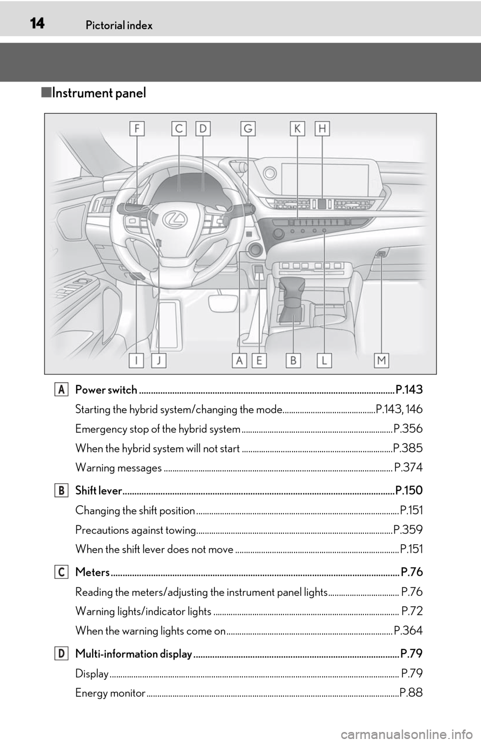 Lexus ES300h 2020  Owners Manual 14Pictorial index
■Instrument panel
Power switch ............................................................................................................ P.143
Starting the hybrid system/changin