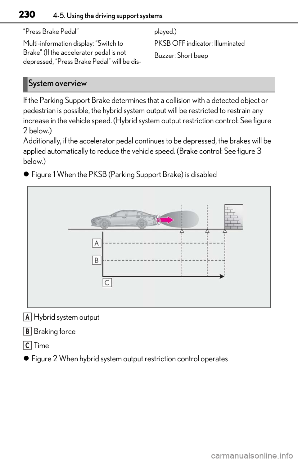 Lexus ES300h 2020  Owners Manual 2304-5. Using the driving support systems
“Press Brake Pedal”
Multi-information display: “Switch to 
Brake” (If the accelerator pedal is not 
depressed, “Press Brake Pedal” will be dis-pla