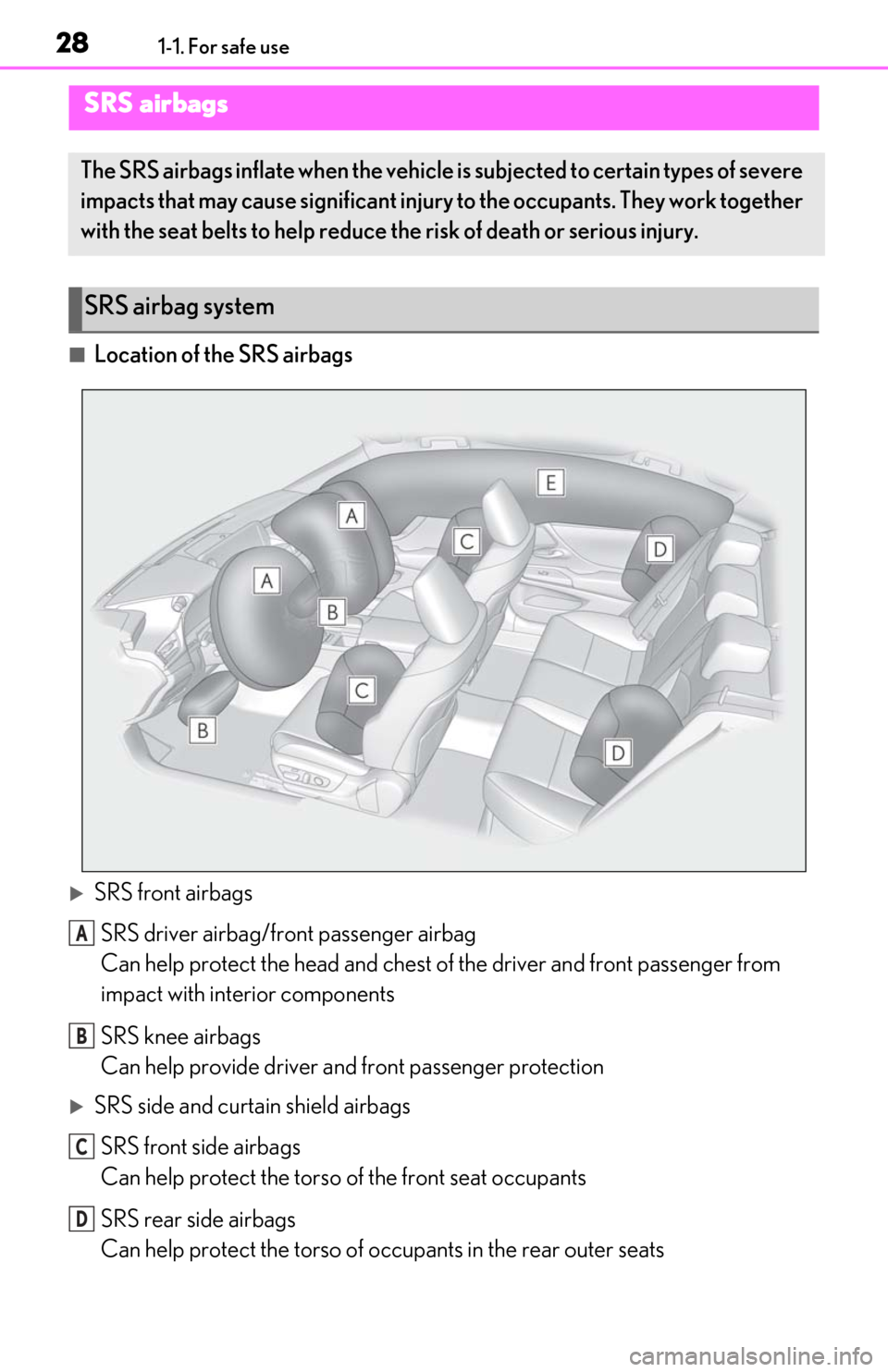 Lexus ES300h 2020 Owners Guide 281-1. For safe use
■Location of the SRS airbags
SRS front airbagsSRS driver airbag/front passenger airbag
Can help protect the head and chest of the driver and front passenger from
impact with Lexus ES300h 2020 Owners Guide 281-1. For safe use
■Location of the SRS airbags
SRS front airbagsSRS driver airbag/front passenger airbag
Can help protect the head and chest of the driver and front passenger from
impact with