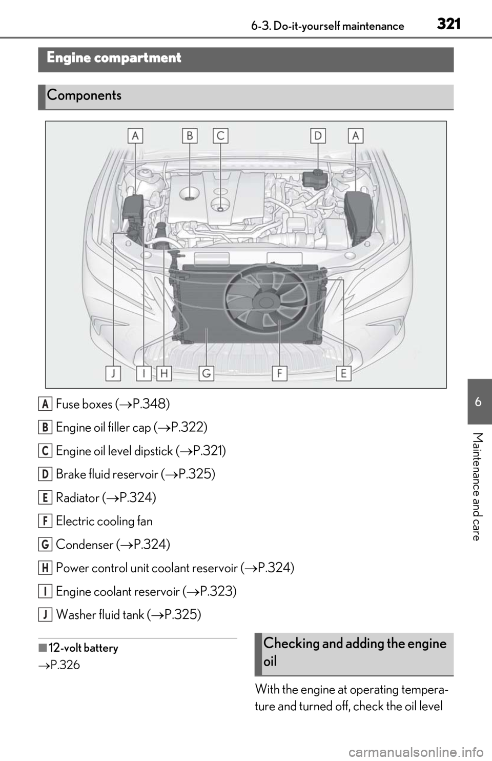 Lexus ES300h 2020  Owners Manual 3216-3. Do-it-yourself maintenance
6
Maintenance and care
Fuse boxes (P.348)
Engine oil filler cap ( P.322)
Engine oil level dipstick ( P.321)
Brake fluid reservoir ( P.325)
Radiator ( 