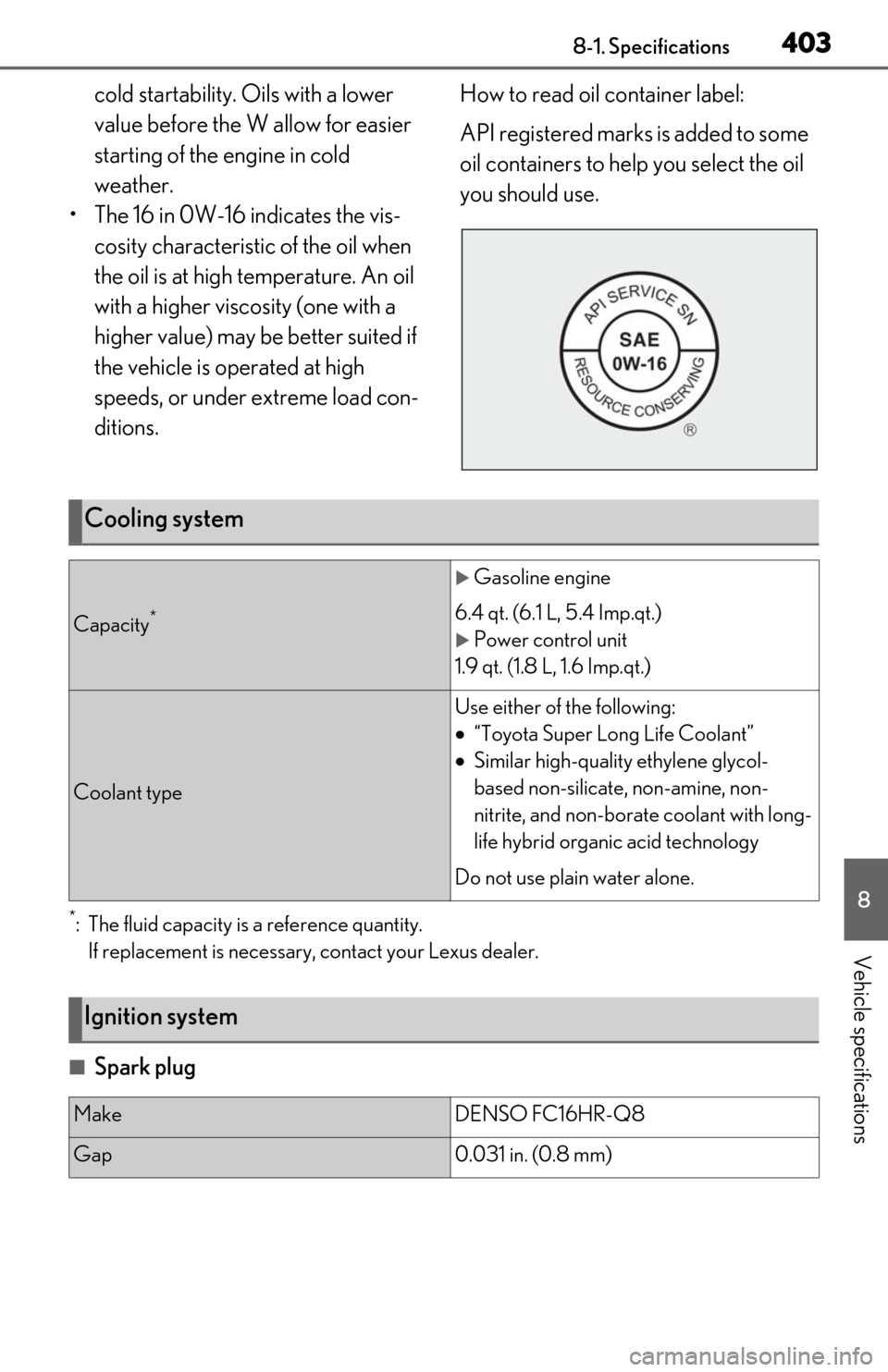 Lexus ES300h 2020  Owners Manual 4038-1. Specifications
8
Vehicle specifications
cold startability. Oils with a lower 
value before the W allow for easier 
starting of the engine in cold 
weather.
• The 16 in 0W-16 indicates the vi