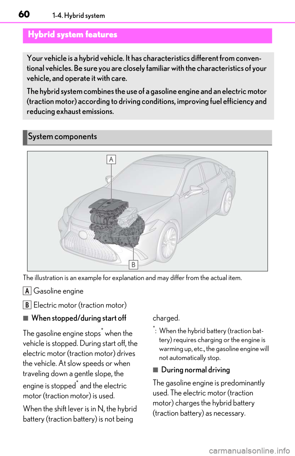 Lexus ES300h 2020  Owners Manual 601-4. Hybrid system
1-4.Hybrid system
The illustration is an example for explanation and may differ from the actual item.
Gasoline engine
Electric motor (traction motor)
■When stopped/during start 