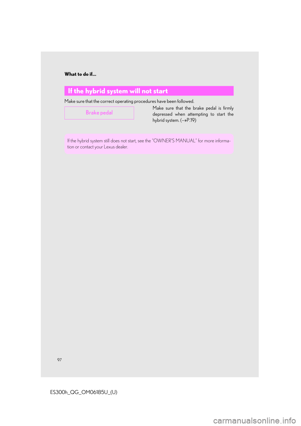 Lexus ES300h 2020   Quick Owners Manual What to do if...
97
ES300h_QG_OM06185U_(U)
Make sure that the correct operating procedures have been followed.Make sure that the brake pedal is firmly
depressed when attempting to start the
hybrid sys