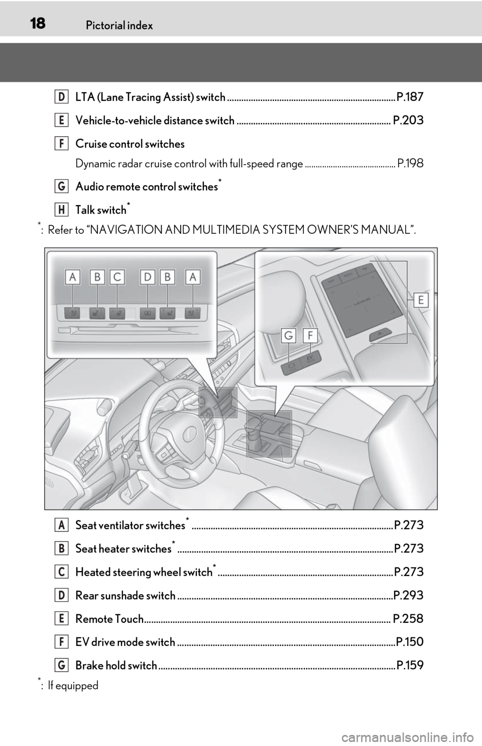 Lexus ES300h 2020  Owners Manual (OM06196U) 18Pictorial index
LTA (Lane Tracing Assist) switch ....................................................................... P.187
Vehicle-to-vehicle distance switch ....................................