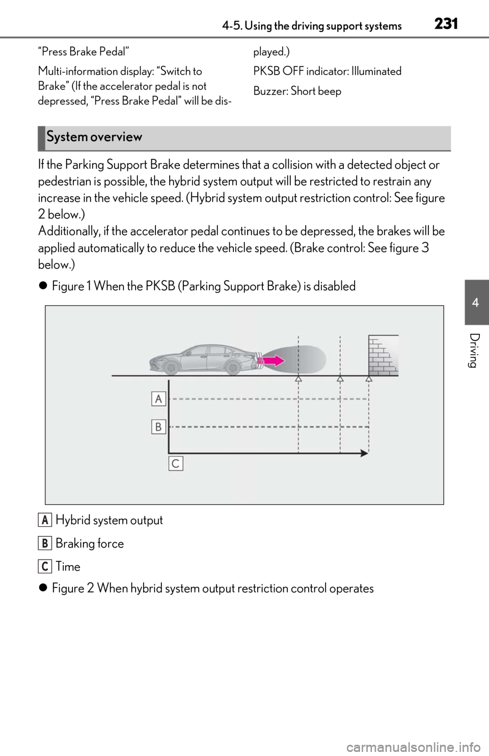 Lexus ES300h 2020  Owners Manual (OM06196U) 2314-5. Using the driving support systems
4
Driving
“Press Brake Pedal”
Multi-information display: “Switch to 
Brake” (If the accelerator pedal is not 
depressed, “Press Brake Pedal” will 