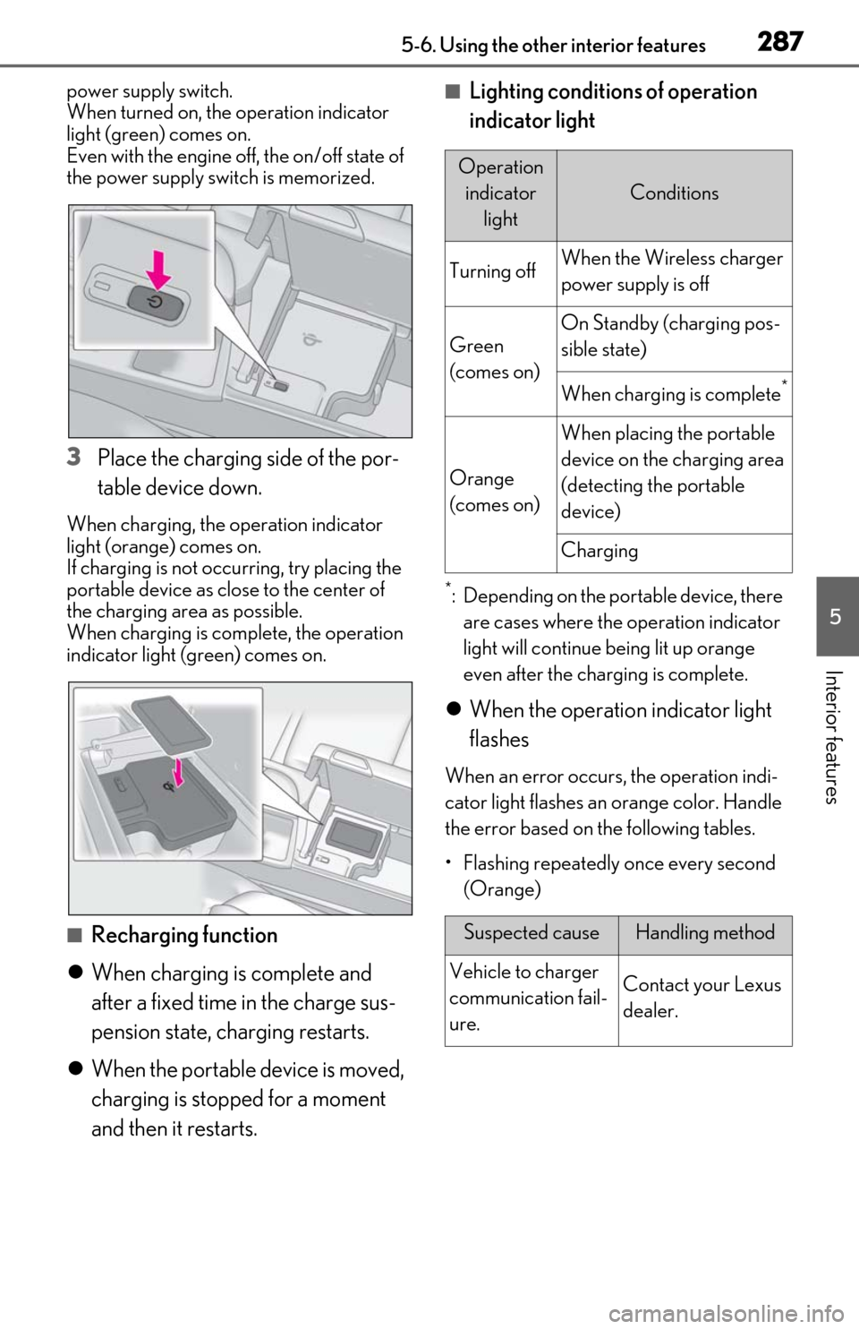 Lexus ES300h 2020  Owners Manual (OM06196U) 2875-6. Using the other interior features
5
Interior features
power supply switch.
When turned on, the operation indicator 
light (green) comes on.
Even with the engine off, the on/off state of 
the p