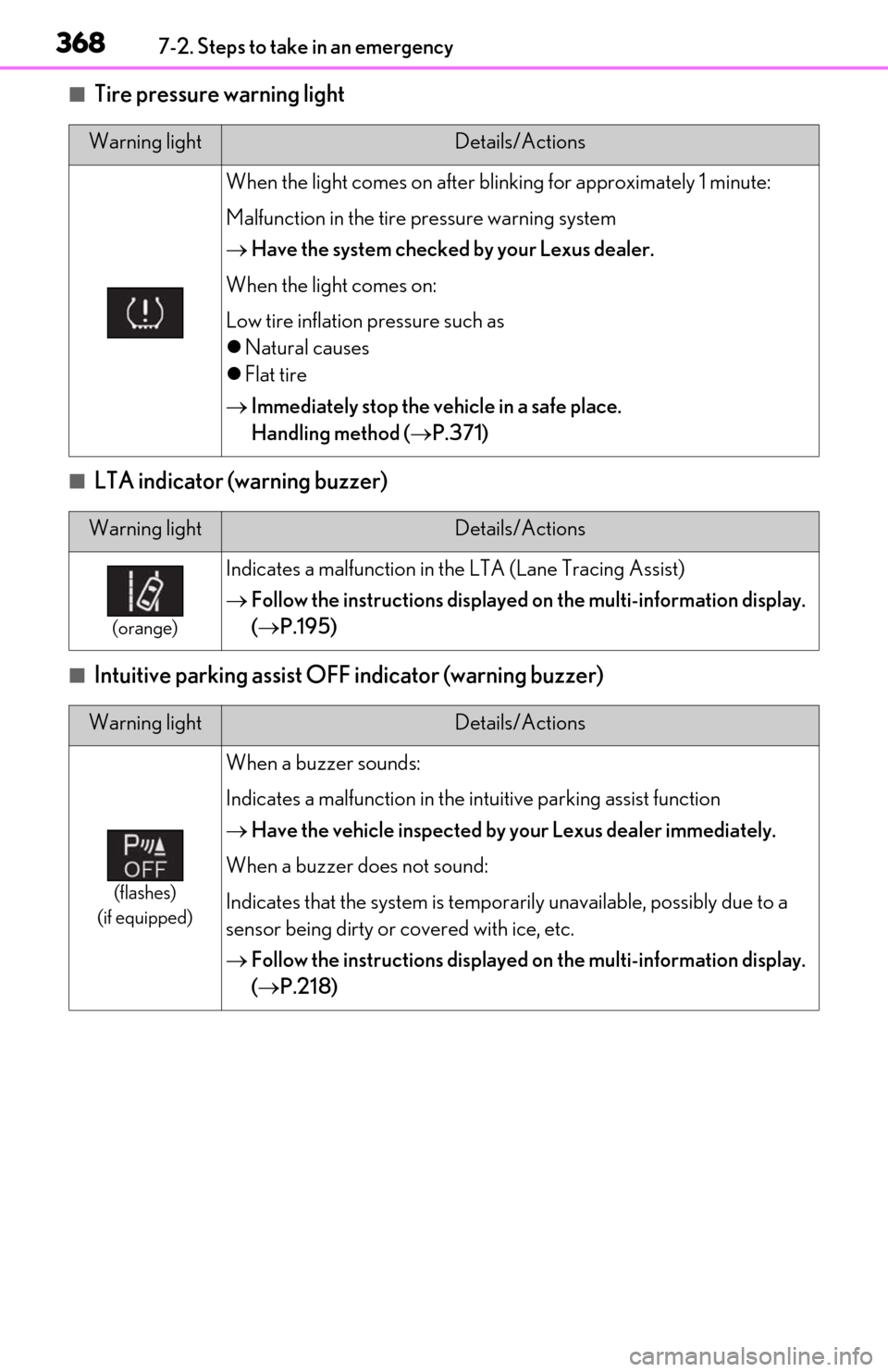 Lexus ES300h 2020 (OM06196U) Repair Manual 3687-2. Steps to take in an emergency
■Tire pressure warning light
■LTA indicator (warning buzzer)
■Intuitive parking assist OFF indicator (warning buzzer)
Warning lightDetails/Actions
When the Lexus ES300h 2020 (OM06196U) Repair Manual 3687-2. Steps to take in an emergency
■Tire pressure warning light
■LTA indicator (warning buzzer)
■Intuitive parking assist OFF indicator (warning buzzer)
Warning lightDetails/Actions
When the