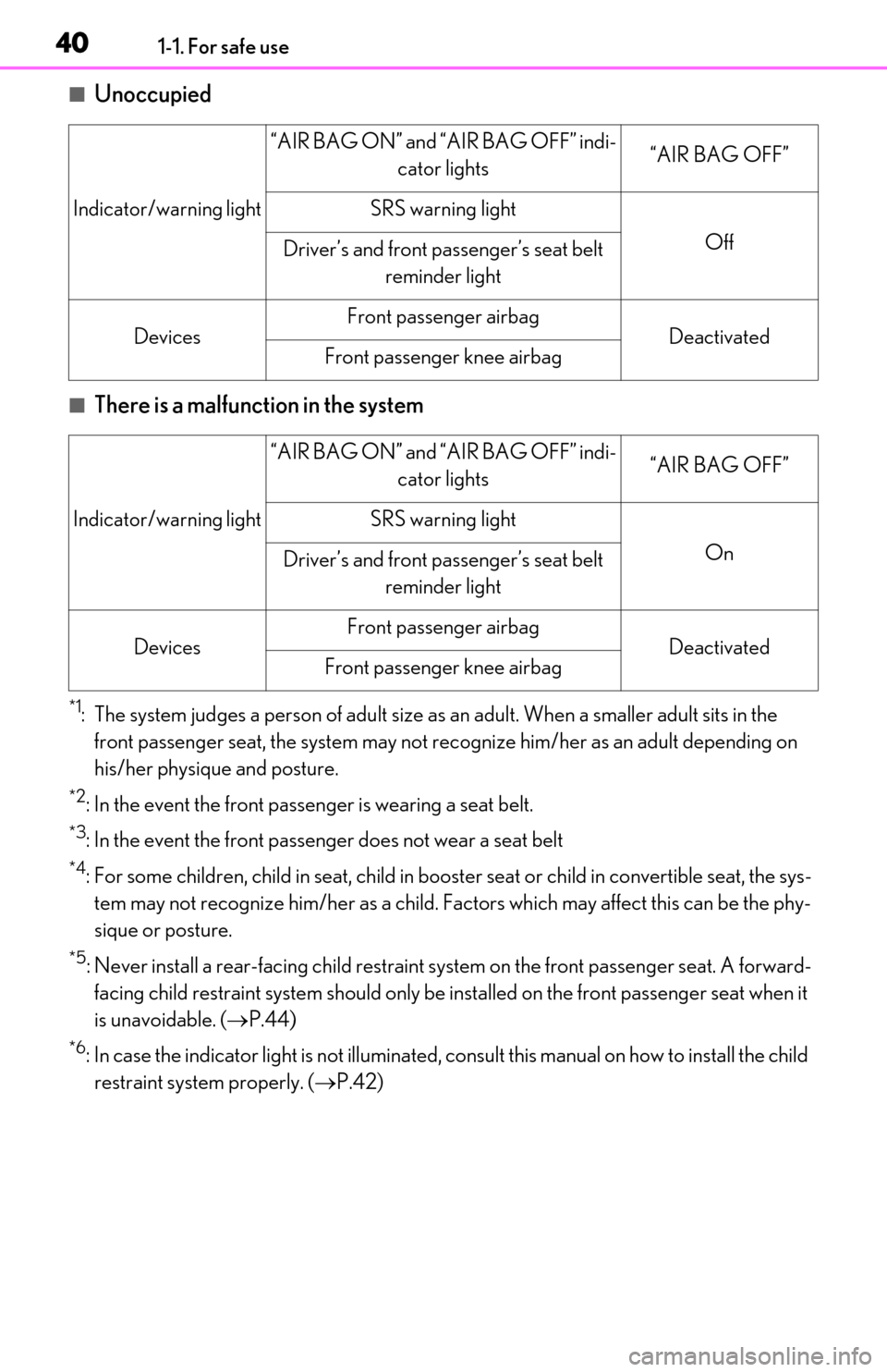 Lexus ES300h 2020  Owners Manual (OM06196U) 401-1. For safe use
■Unoccupied
■There is a malfunction in the system
*1: The system judges a person of adult size as an adult. When a smaller adult sits in the 
front passenger seat, the system m