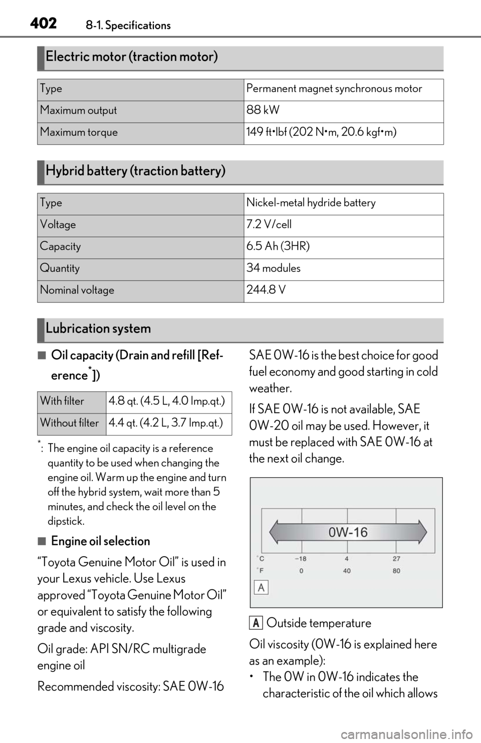 Lexus ES300h 2020  Owners Manual (OM06196U) 4028-1. Specifications
■Oil capacity (Drain and refill [Ref-
erence
*])
*: The engine oil capacity is a reference quantity to be used when changing the 
engine oil. Warm up the engine and turn 
off 