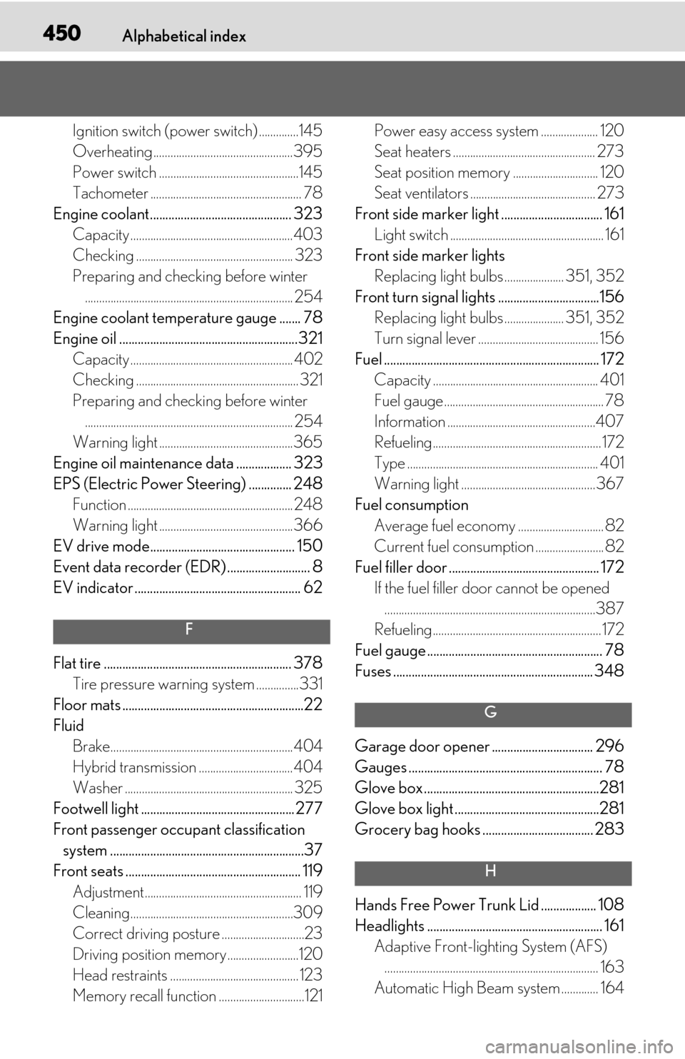 Lexus ES300h 2020  Owners Manual (OM06196U) 450Alphabetical index
Ignition switch (power switch) ..............145
Overheating.................................................395
Power switch .................................................145