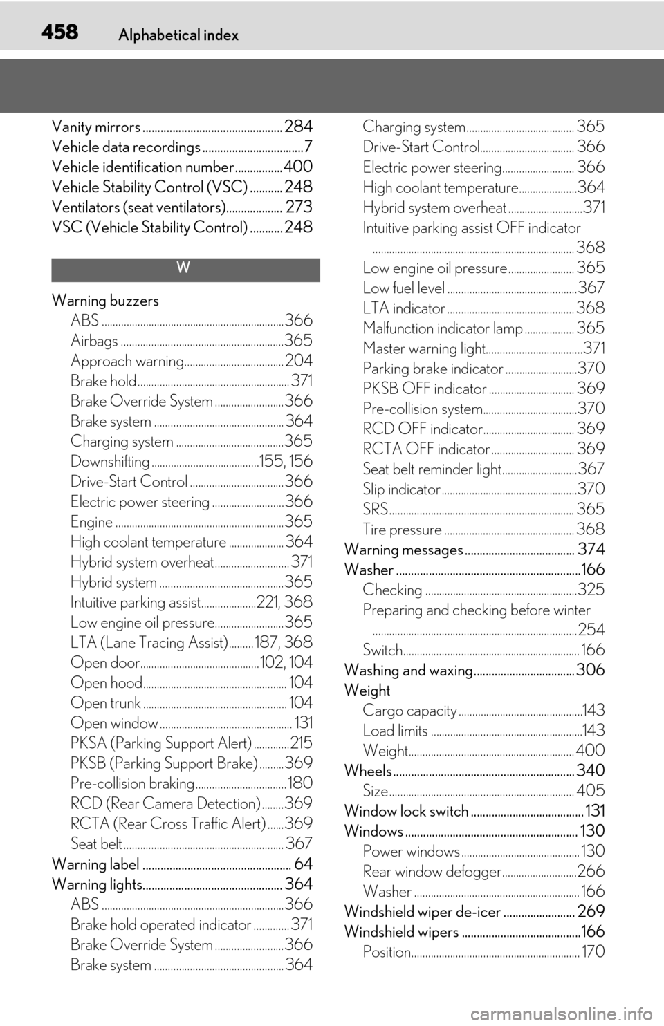 Lexus ES300h 2020   (OM06196U) Owners Guide 458Alphabetical index
Vanity mirrors ............................................... 284
Vehicle data recordings ..................................7
Vehicle identification number ................400
V