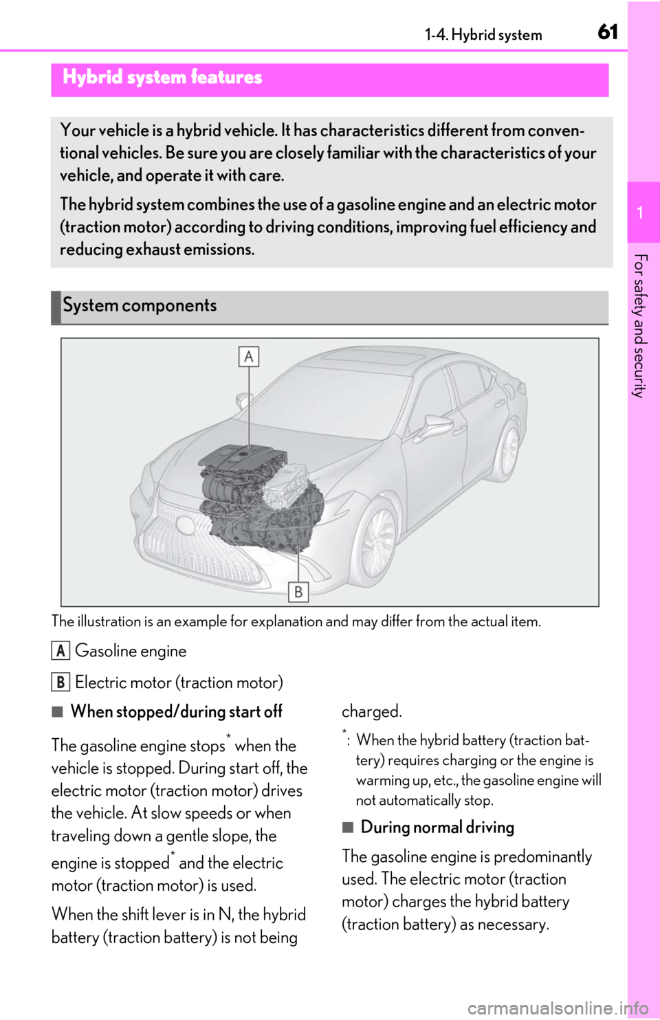 Lexus ES300h 2020  Owners Manual (OM06196U) 611-4. Hybrid system
1
For safety and security
1-4.Hybrid system
The illustration is an example for explanation and may differ from the actual item.
Gasoline engine
Electric motor (traction motor)
■