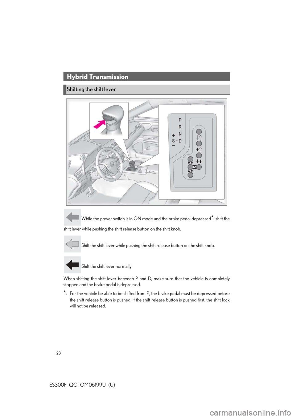 Lexus ES300h 2020 Quick Guide (OM06199U) Owners Guide 23
ES300h_QG_OM06199U_(U)
While the power switch is in ON mode and the brake pedal depressed*, shift the
shift lever while pushin g the shift release button on the shift knob.
Shift the shift lever wh Lexus ES300h 2020 Quick Guide (OM06199U) Owners Guide 23
ES300h_QG_OM06199U_(U)
While the power switch is in ON mode and the brake pedal depressed*, shift the
shift lever while pushin g the shift release button on the shift knob.
Shift the shift lever wh