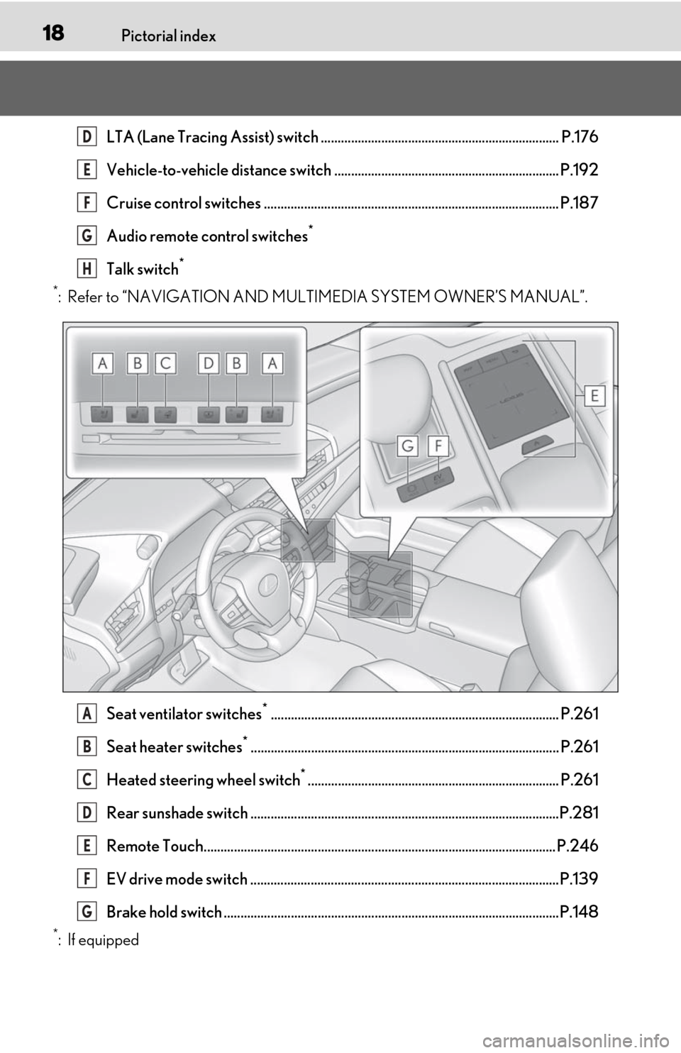 Lexus ES300h 2019 (OM06178U) User Guide 18Pictorial index
LTA (Lane Tracing Assist) switch ....................................................................... P.176
Vehicle-to-vehicle distance switch .................................... Lexus ES300h 2019 (OM06178U) User Guide 18Pictorial index
LTA (Lane Tracing Assist) switch ....................................................................... P.176
Vehicle-to-vehicle distance switch ....................................