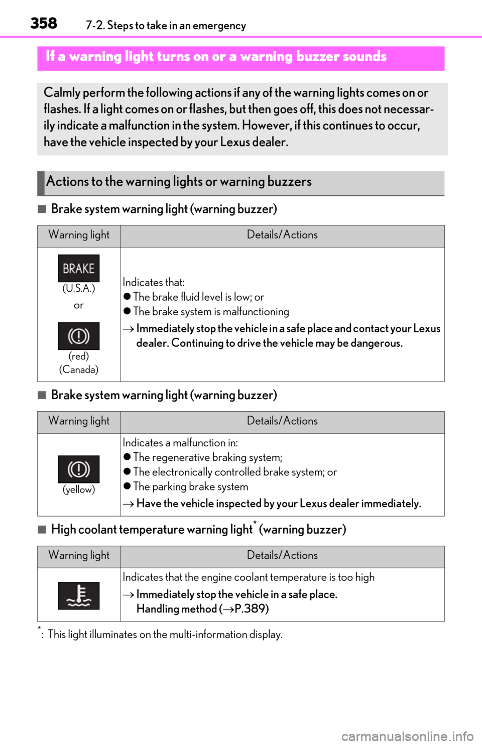 Lexus ES300h 2019  Owners Manual (OM06178U) 3587-2. Steps to take in an emergency
■Brake system warning light (warning buzzer)
■Brake system warning light (warning buzzer)
■High coolant temperature warning light* (warning buzzer)
*: This 