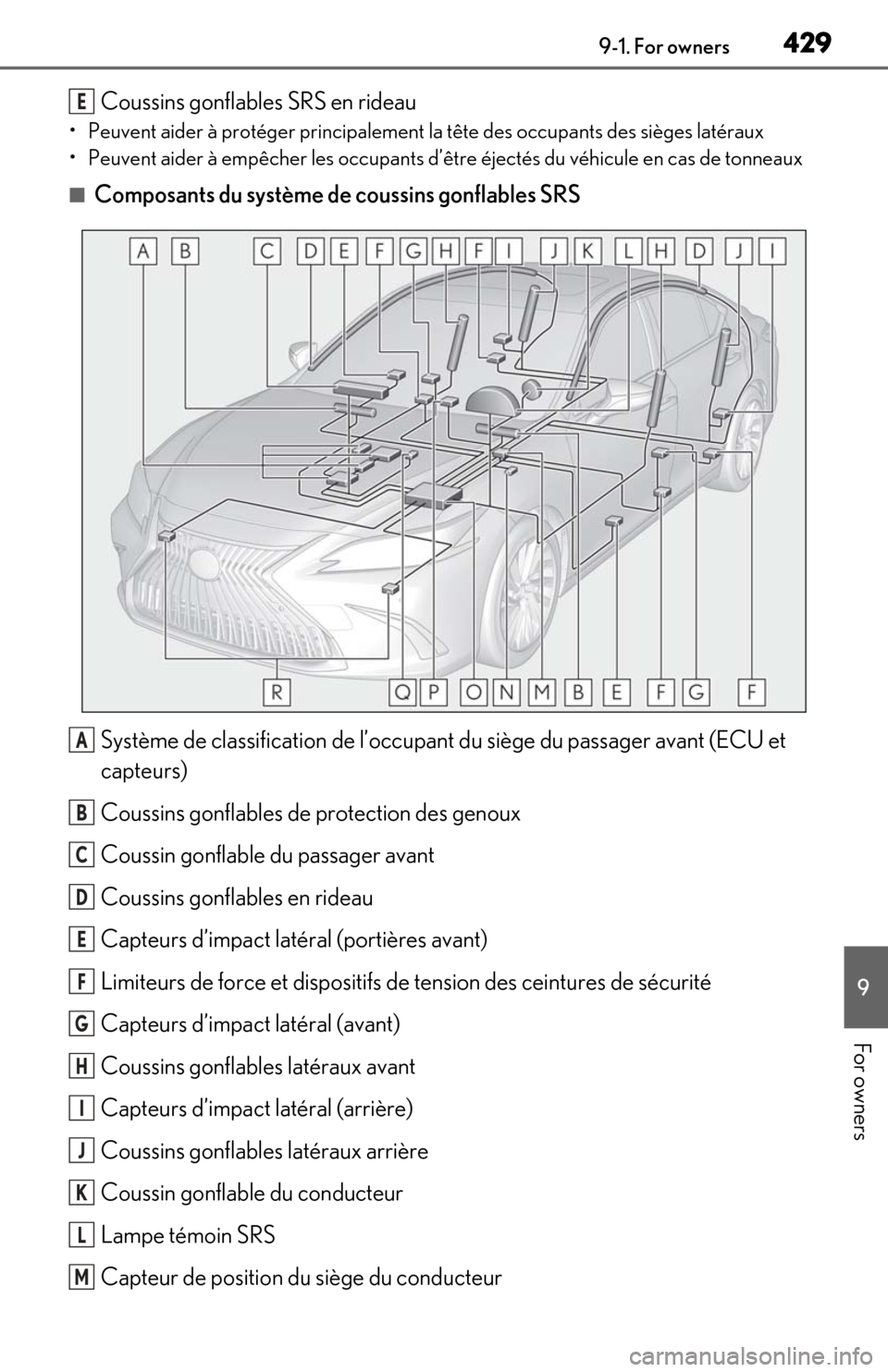 Lexus ES300h 2019 Owners Manual (OM06178U) 4299-1. For owners
9
For owners
Coussins gonflables SRS en rideau
• Peuvent aider à protéger principalement la tête des occupants des sièges latéraux
• Peuvent aider à empêcher les occupant Lexus ES300h 2019 Owners Manual (OM06178U) 4299-1. For owners
9
For owners
Coussins gonflables SRS en rideau
• Peuvent aider à protéger principalement la tête des occupants des sièges latéraux
• Peuvent aider à empêcher les occupant
