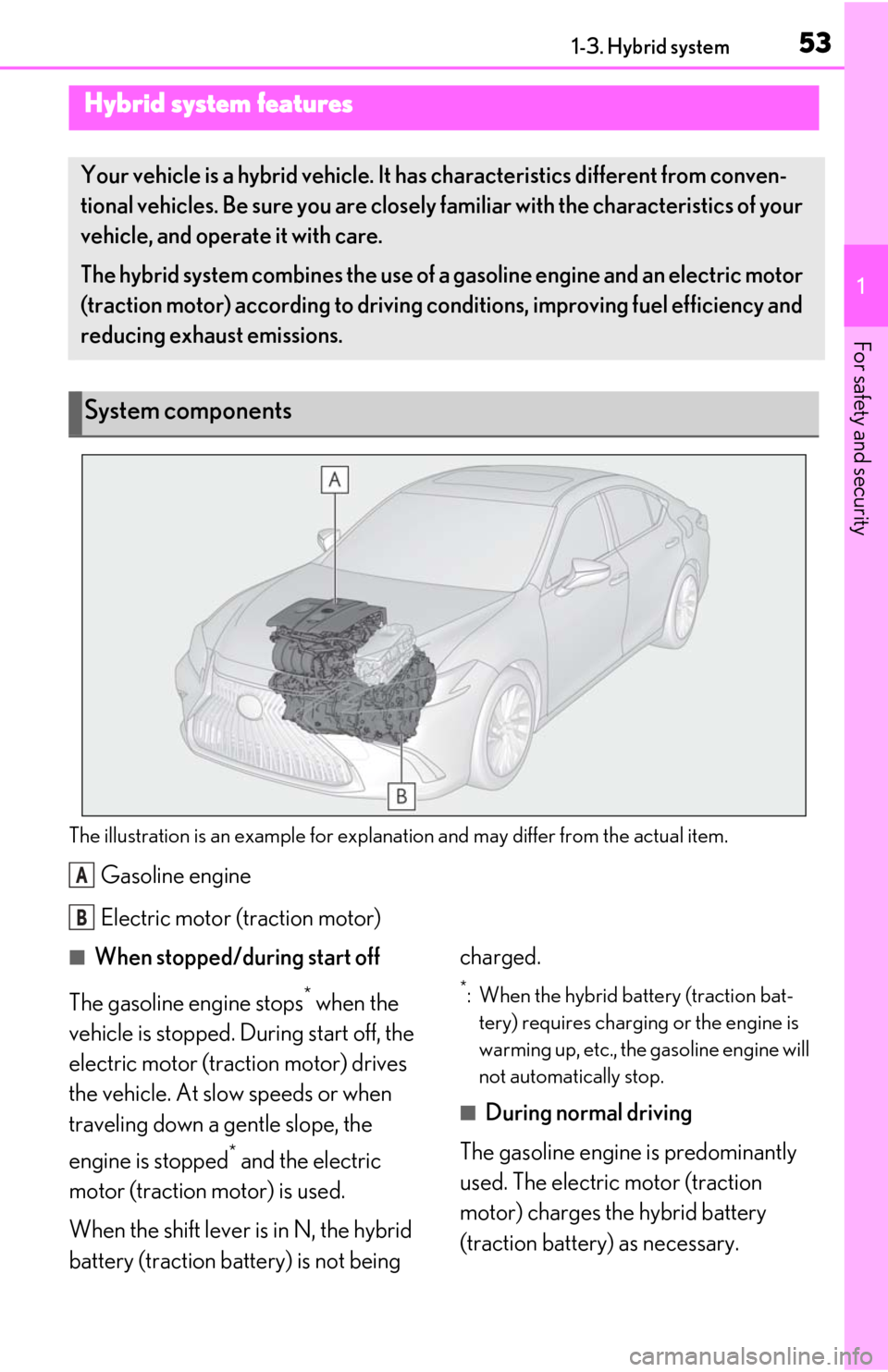 Lexus ES300h 2019 (OM06178U) Workshop Manual 531-3. Hybrid system
1
For safety and security
1-3.Hybrid system
The illustration is an example for explanation and may differ from the actual item.
Gasoline engine
Electric motor (traction motor)
■ Lexus ES300h 2019 (OM06178U) Workshop Manual 531-3. Hybrid system
1
For safety and security
1-3.Hybrid system
The illustration is an example for explanation and may differ from the actual item.
Gasoline engine
Electric motor (traction motor)
■