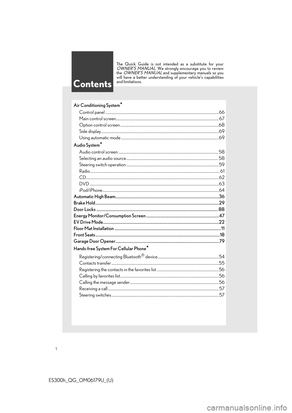 Lexus ES300h 2019  Owners Manual Quick Guide (OM06179U) 1
ES300h_QG_OM06179U_(U)
Air Conditioning System*
Control panel ..................................................................................................................................66
Mai