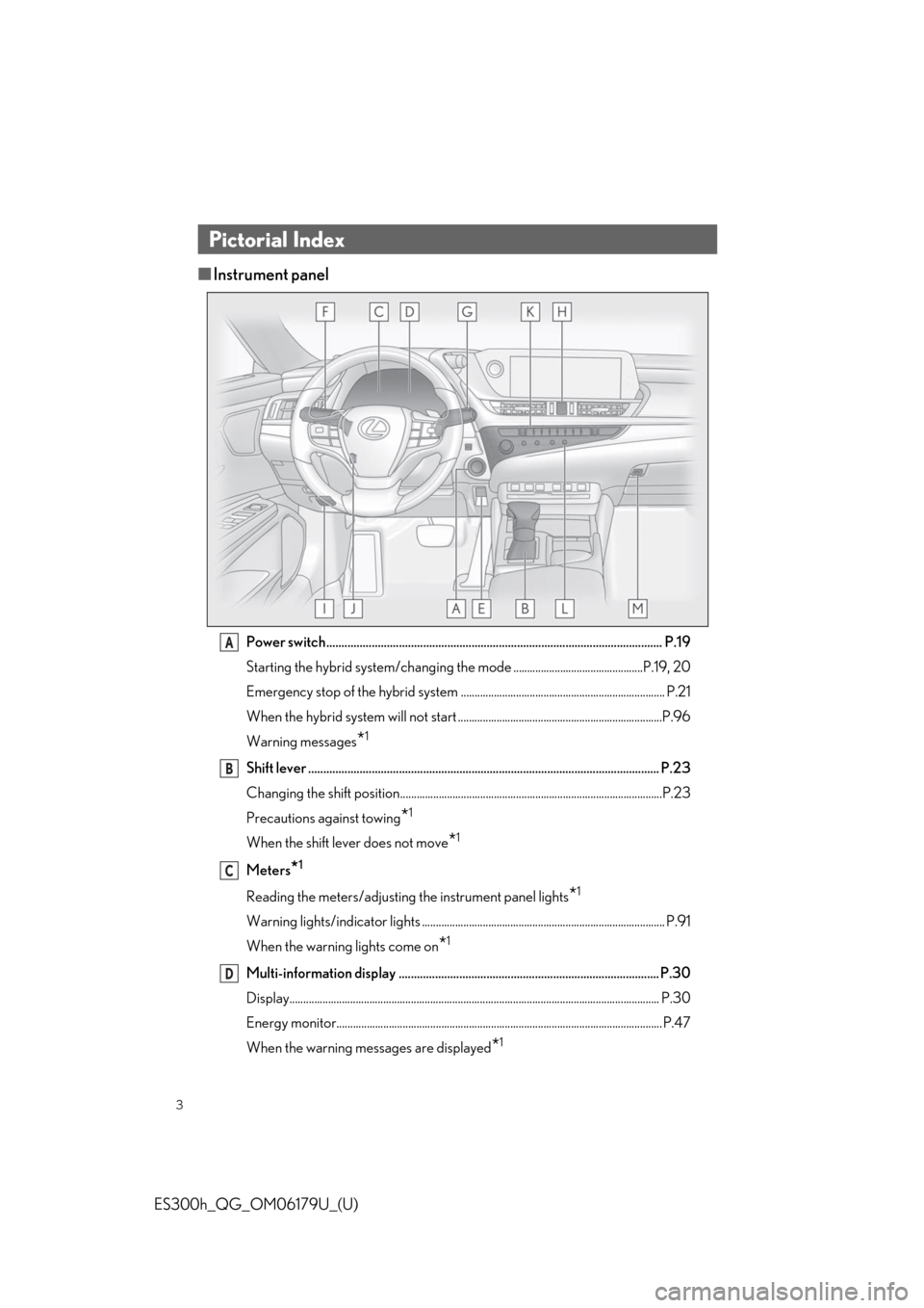 Lexus ES300h 2019  Owners Manual Quick Guide (OM06179U) 3
ES300h_QG_OM06179U_(U)
■Instrument panel
Power switch............................................................................................................... P.19
Starting the hybrid system