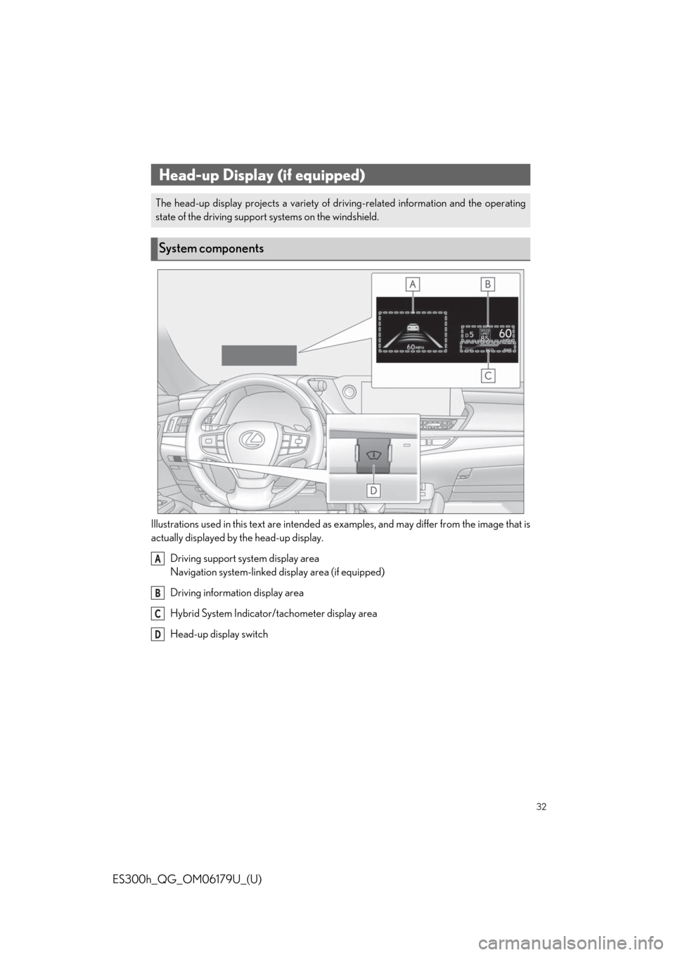 Lexus ES300h 2019 Owners Manual Quick Guide (OM06179U) 32
ES300h_QG_OM06179U_(U)
Illustrations used in this text are intended as examples, and may differ from the image that is
actually displayed by the head-up display.
Driving support system display area Lexus ES300h 2019 Owners Manual Quick Guide (OM06179U) 32
ES300h_QG_OM06179U_(U)
Illustrations used in this text are intended as examples, and may differ from the image that is
actually displayed by the head-up display.
Driving support system display area