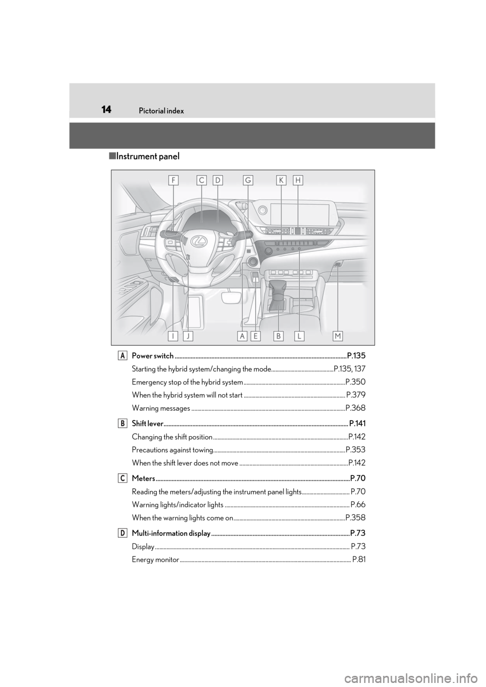 Lexus ES300h 2019   (OM33D00U) User Guide 14Pictorial index
■Instrument panel
Power switch ............................................................................................................P.135
Starting the hybrid system/changing