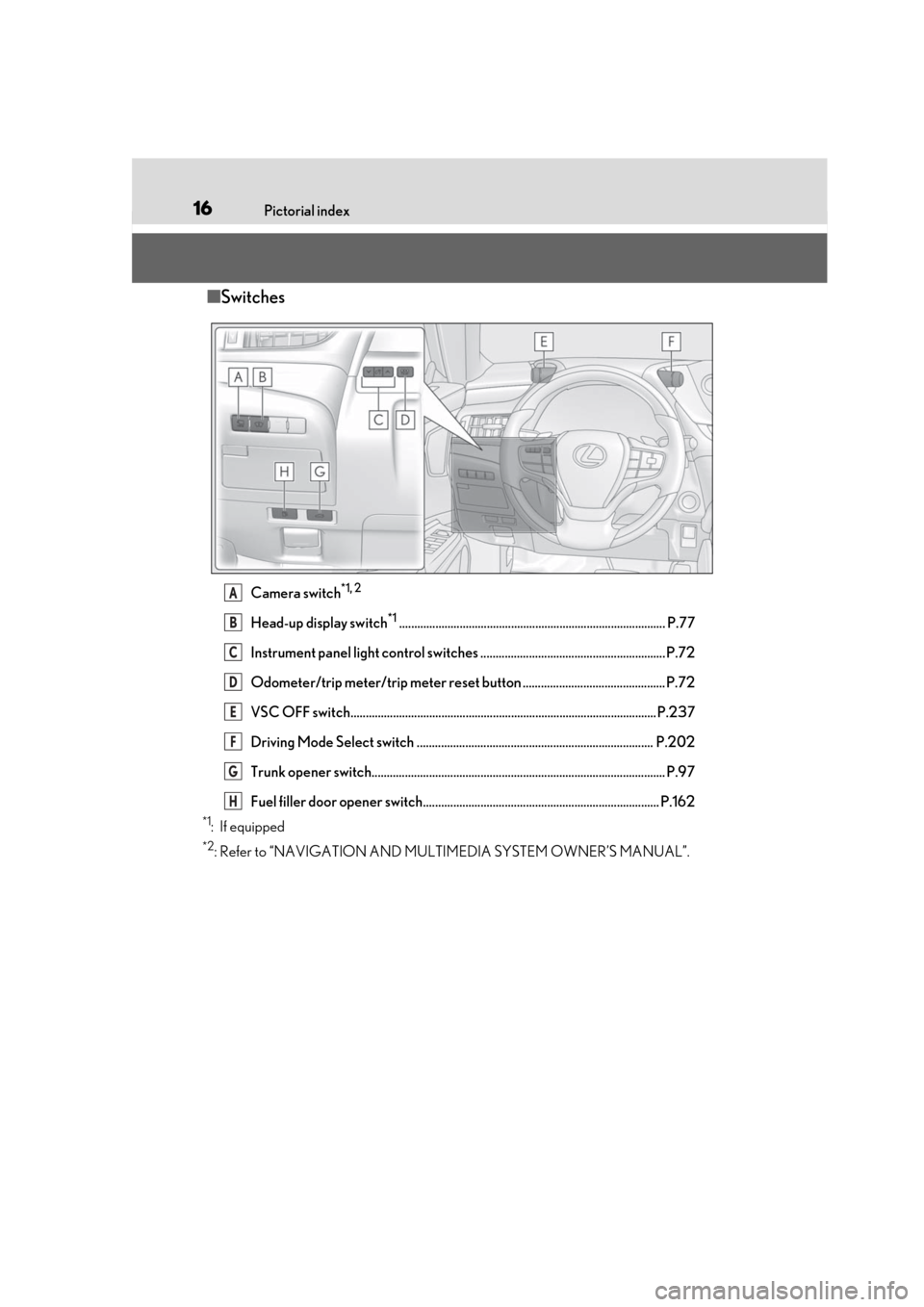 Lexus ES300h 2019  Owners Manual (OM33D00U) 16Pictorial index
■Switches
Camera switch*1, 2
Head-up display switch*1........................................................................................ P.77
Instrument panel light control sw