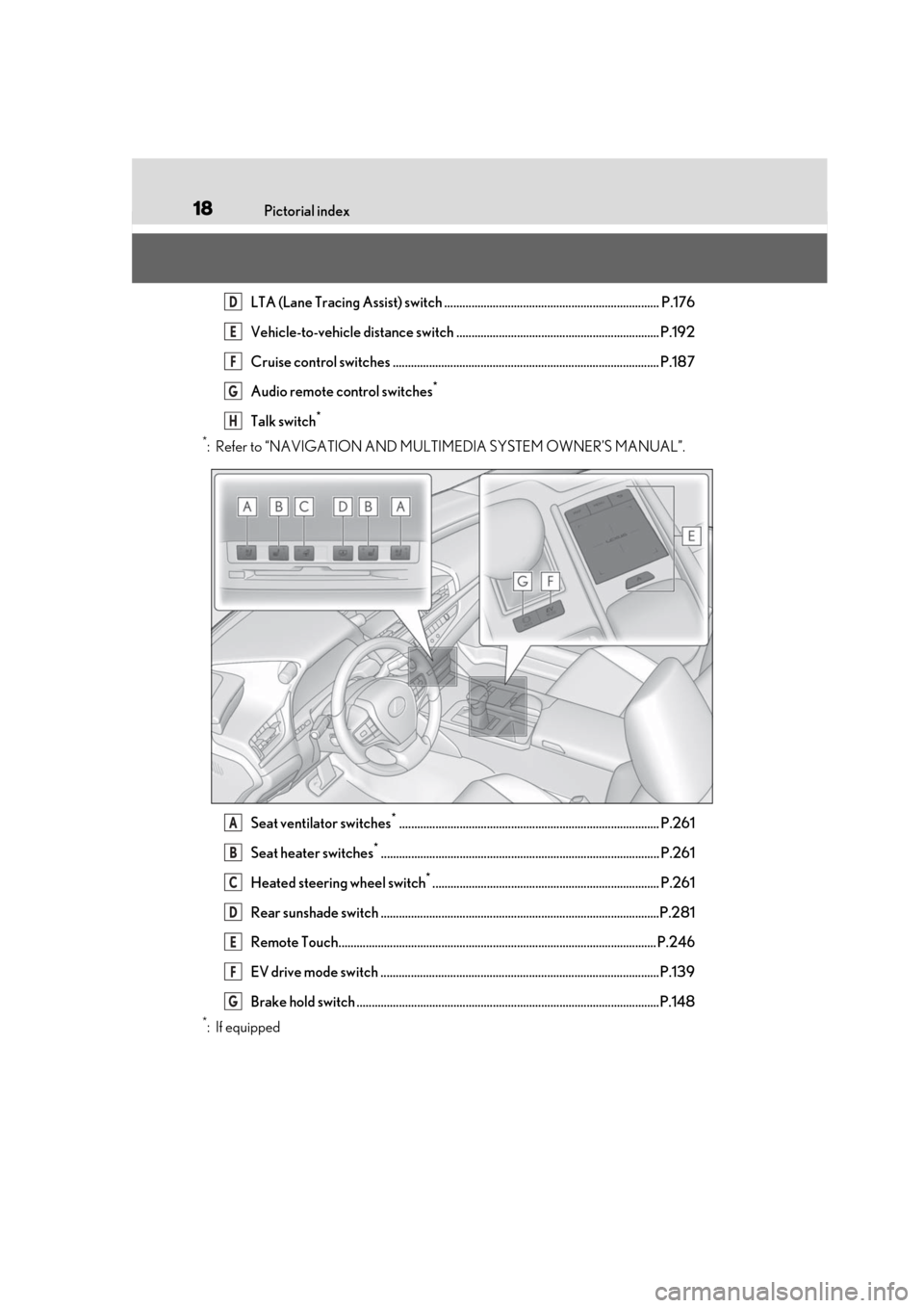 Lexus ES300h 2019   (OM33D00U) User Guide 18Pictorial index
LTA (Lane Tracing Assist) switch ....................................................................... P.176
Vehicle-to-vehicle distance switch ....................................